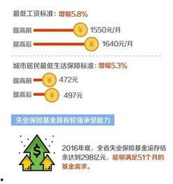 山东保险爆料最新情况,多起违规事件曝光,行业整顿在即  第2张 山东保险爆料最新情况,多起违规事件曝光,行业整顿在即  第2张